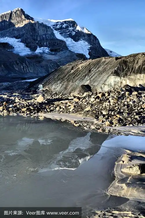 阿萨巴斯卡冰川侵蚀环境