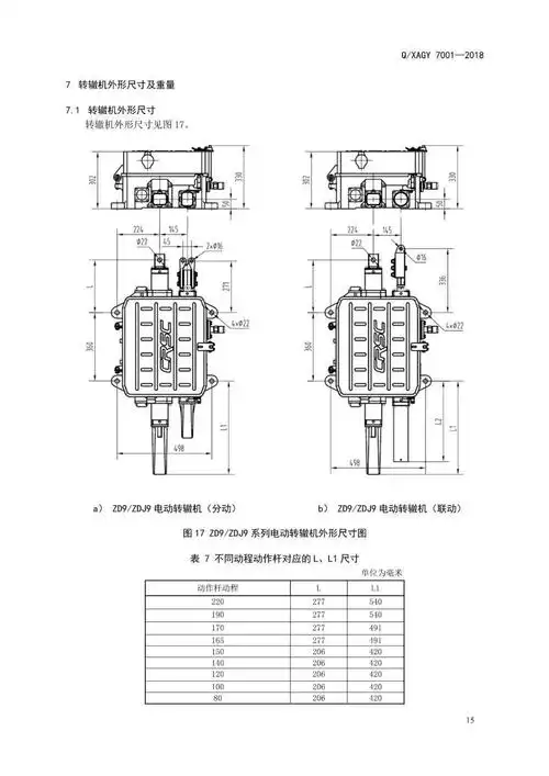 zdj9转辙机使用说明书1