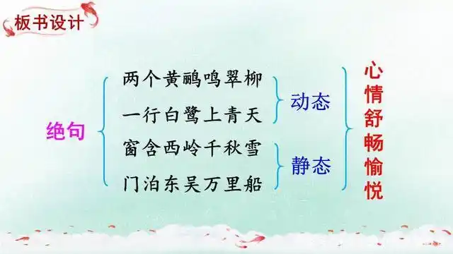 部编版二年级语文下册——《古诗二首·绝句》