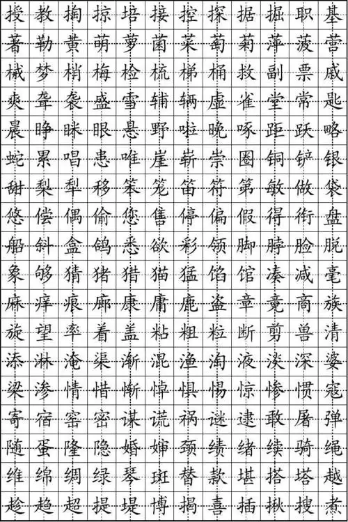 楷书字贴模板3000字
