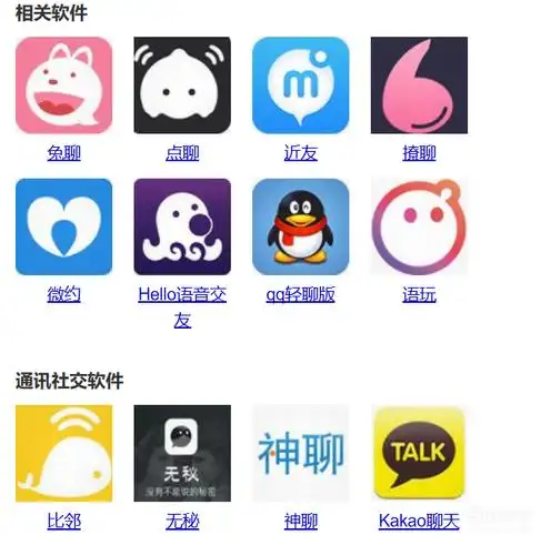 聊天软件是大家在网络上进行信息交流和传达的软件,比较常用的有qq