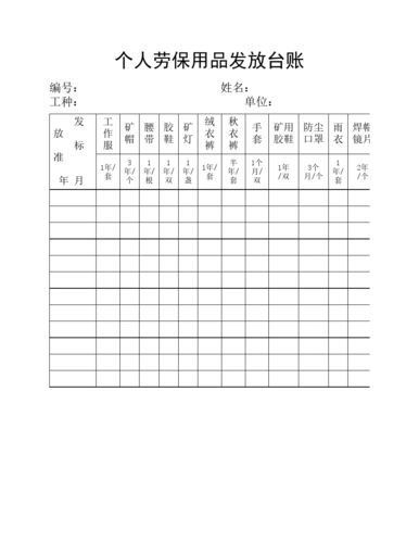 个人劳保用品发放台账