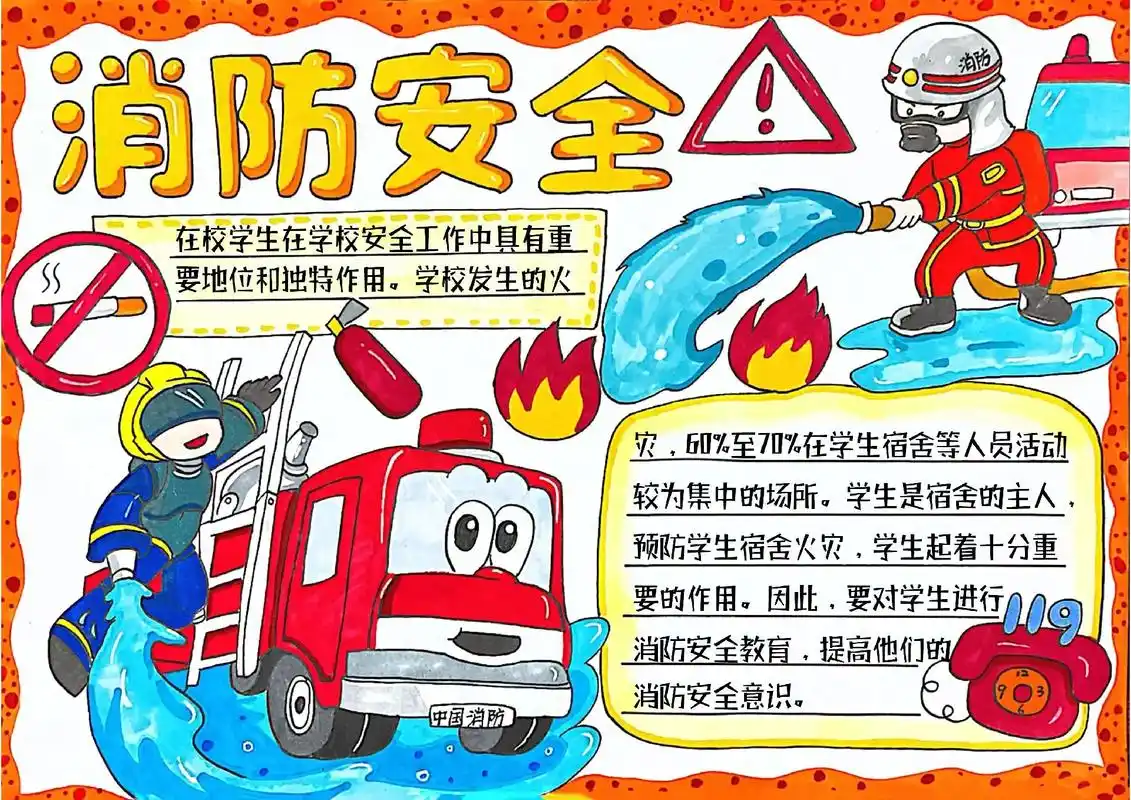 消防安全手抄报.简单又好看,线稿可以打印哦 #手抄报 #消防 - 抖音