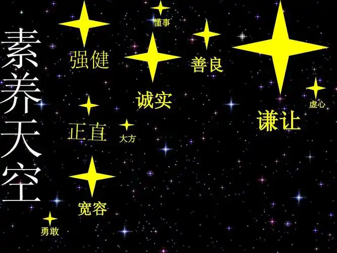 做一个有素养的人课件ppt