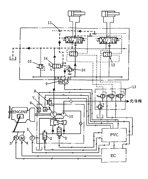 日立ex 系列液压挖掘机机电一体化控制系统分析