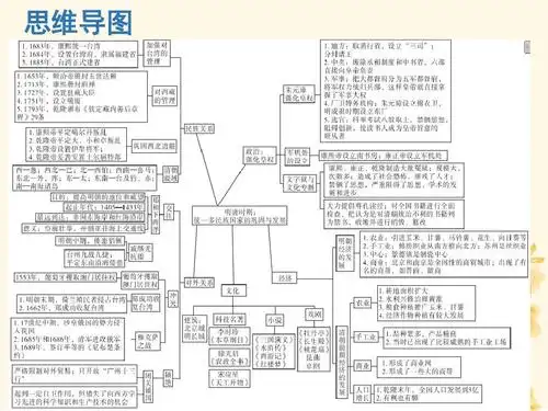2019春七年级历史下册第三单元明清时期:统一多民族国