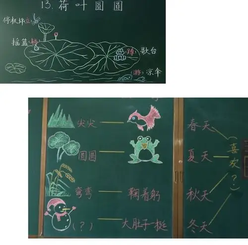 一笔一画,勾勒语文色彩——一年级语文组板书