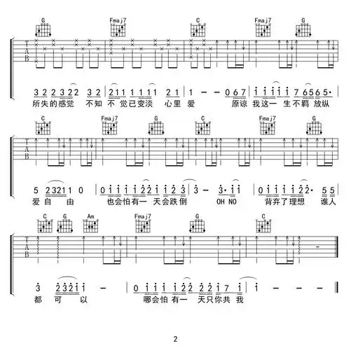 海阔天空吉他谱_c调简单版_beyond_高清六线谱1