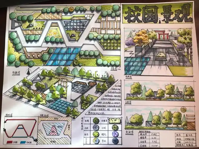 校园景观快题