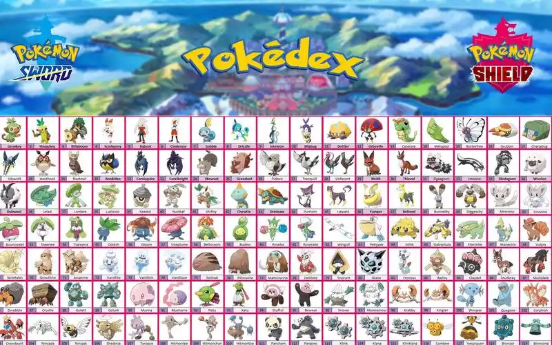 《宝可梦剑/盾》伽勒尔图鉴全精灵分析