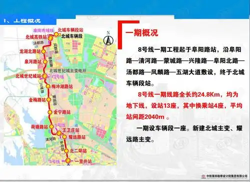 聊城二干路北延路段即将通车啦!