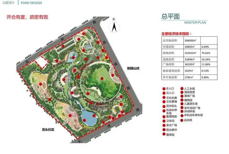 由于地块大小的关系,一般可能也就是一组,以一个景观节点为核心展开