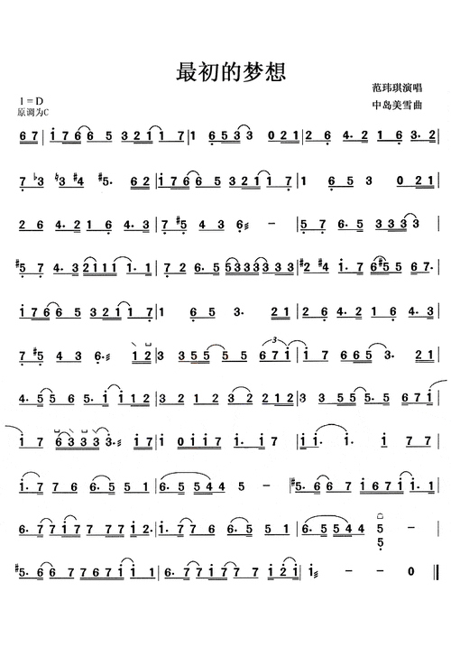 最初的梦想板报