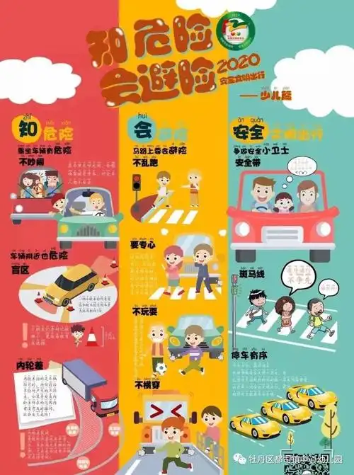 【知危险,会避险】——三板桥中心幼儿园开展122"全国交通安全日"主题