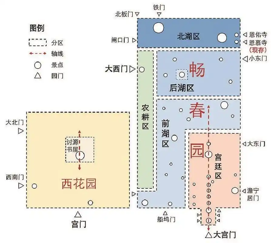 【推荐】清代畅春园复原及理法探析