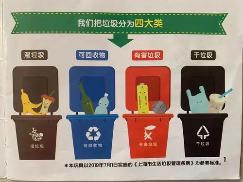 爱我家园地球,做好垃圾分类.