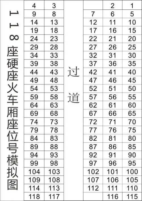 展开全部 088号座位不是靠窗的,这个是双人座的靠走廊位置.见附图