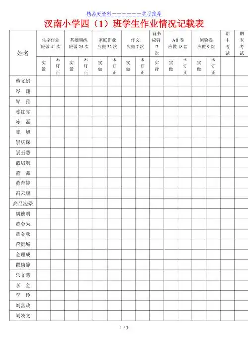 学生作业情况统计表