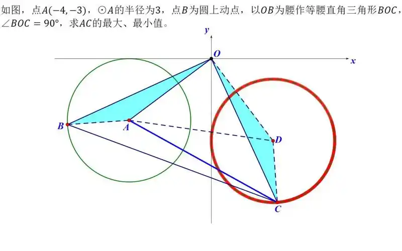 中考数学思维训练_经典几何题61_两个动点_线段最值问题_哔哩哔哩_bil