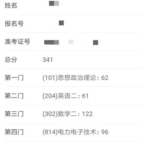 附上考研成绩吧