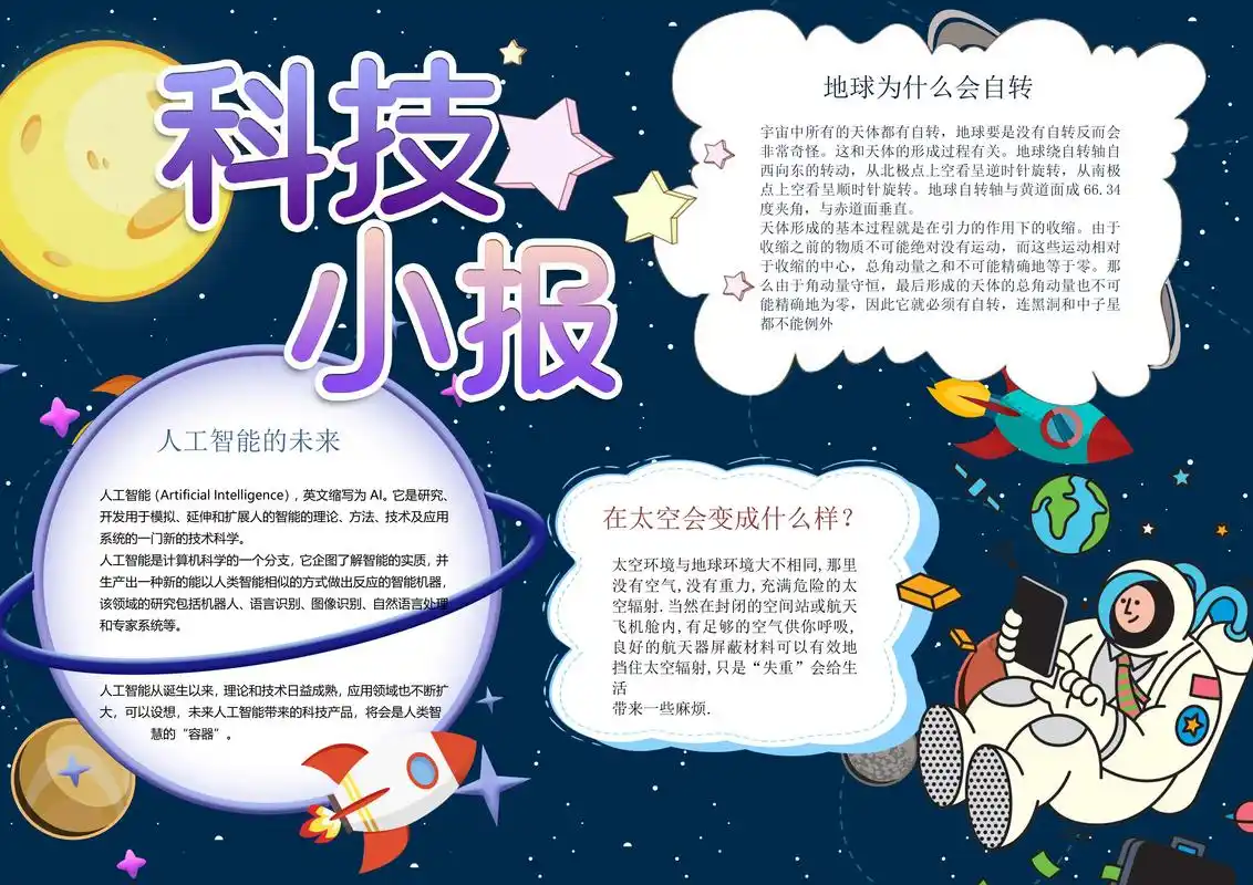 节日电子小报&学生主题作业手抄报模板分享.