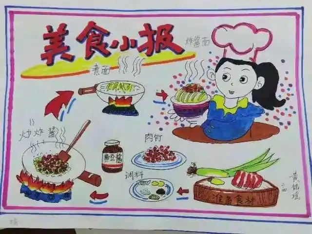 德城区第四实验小学:开展"学美食 ,画美食"活动