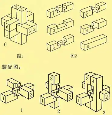 观察者网带你一起玩"总理玩具"
