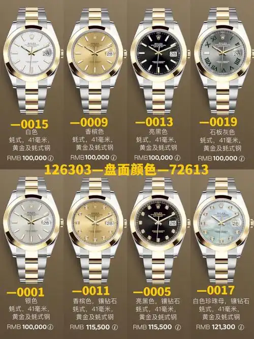 劳力士日志41间黄玫瑰金22年最新价格参考