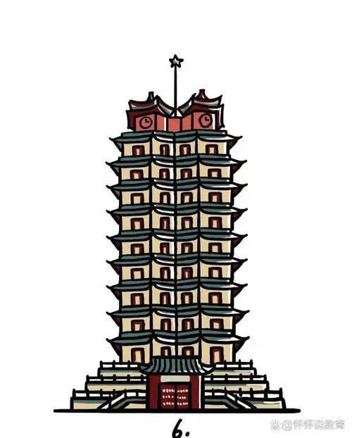 如何画郑州二七塔?