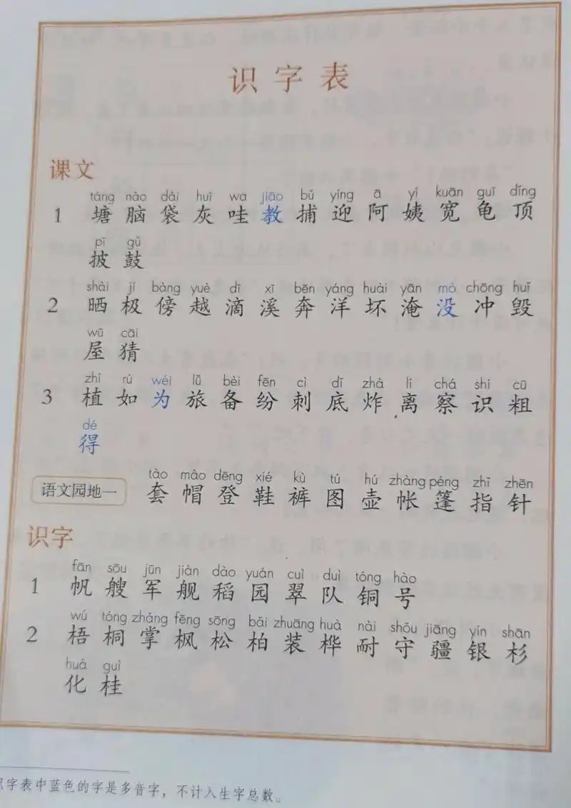 二年级语文上册生字表(部编人教版)