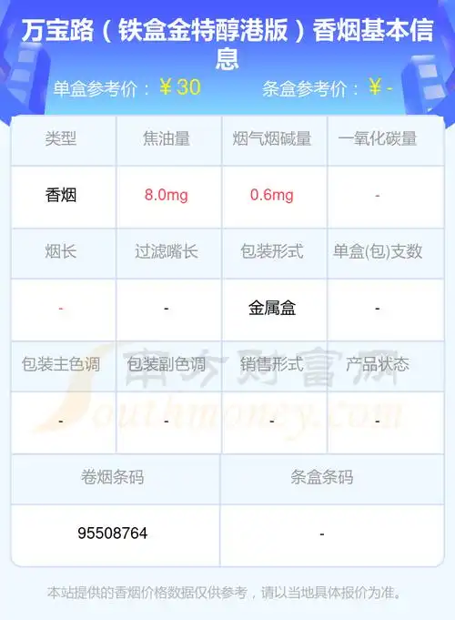 万宝路(冰蓝澳门版)10,万宝路(双爆珠5mg蓝莓)日本免税版以上香烟价格