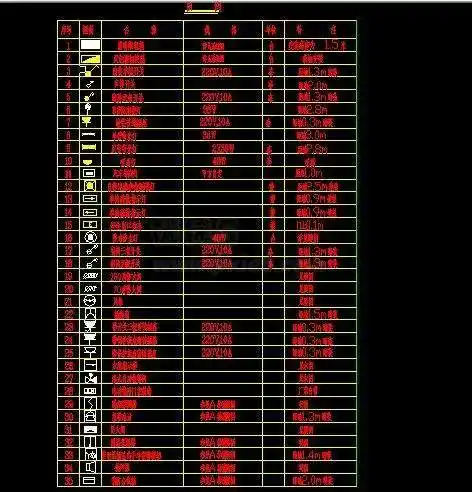 某小区地库电气安防人防图下载_电子/电气/电力_机械图纸 - 机械5