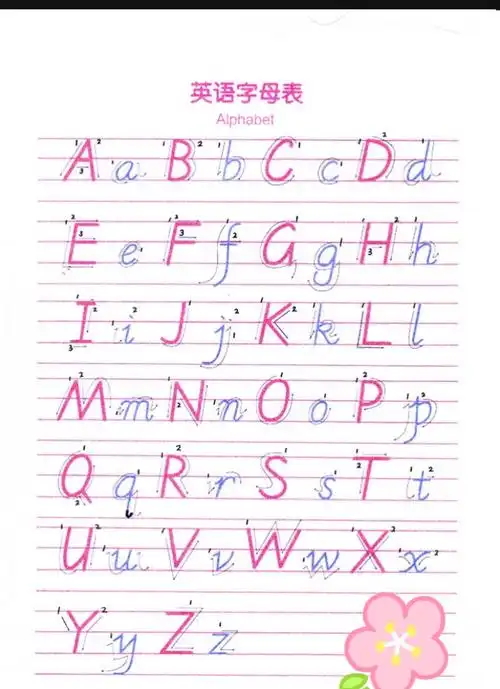 3年级英语学习第一步(26个英文字母)