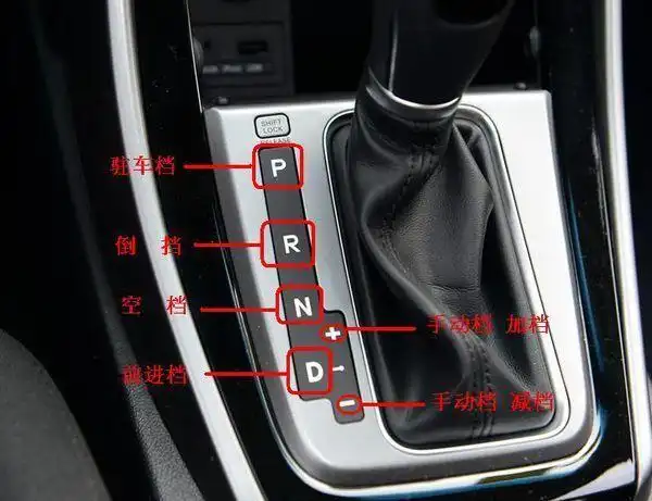 2015款现代朗动自动领先型为手自一体变速器,档位介绍如下