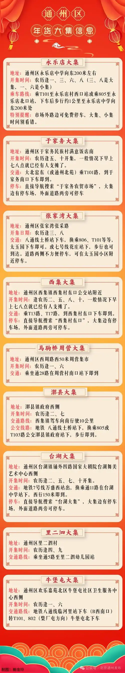 北京通州区各镇年货大集开集时间地址及乘车路线