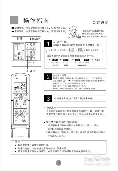 海尔kmr(d)-40n空调使用说明书:[2]