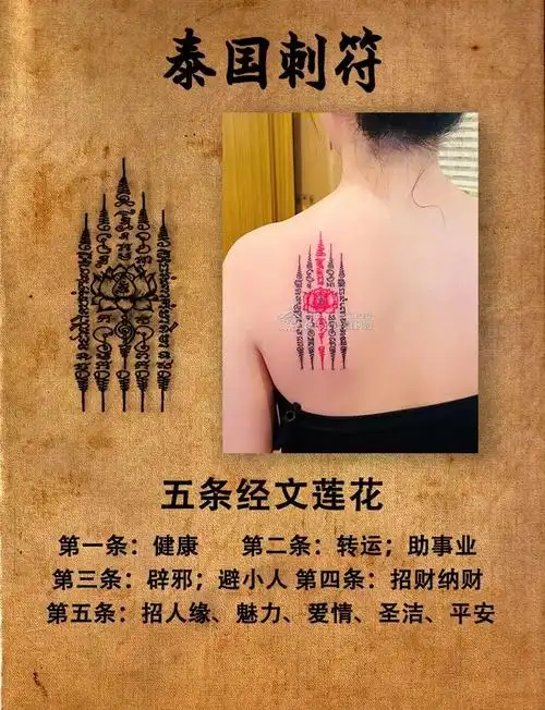 泰国刺符是流传至今的经典符文,是不可随意修改的 - 抖音