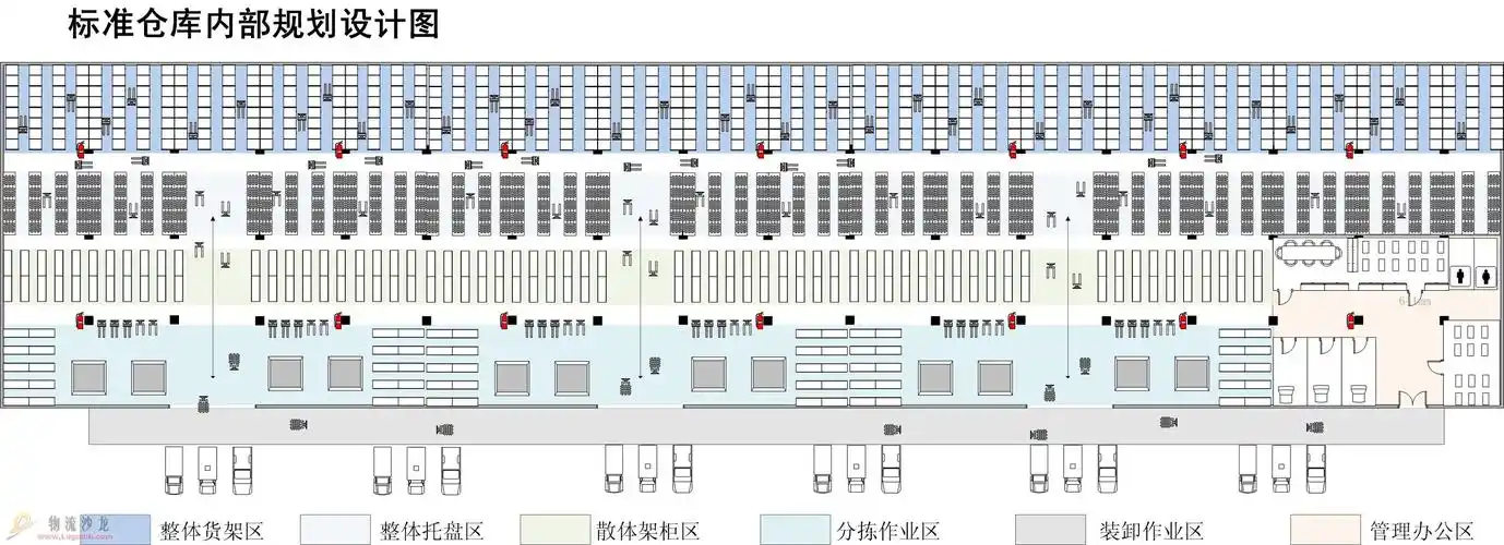 跪求重企业仓库货架草图?