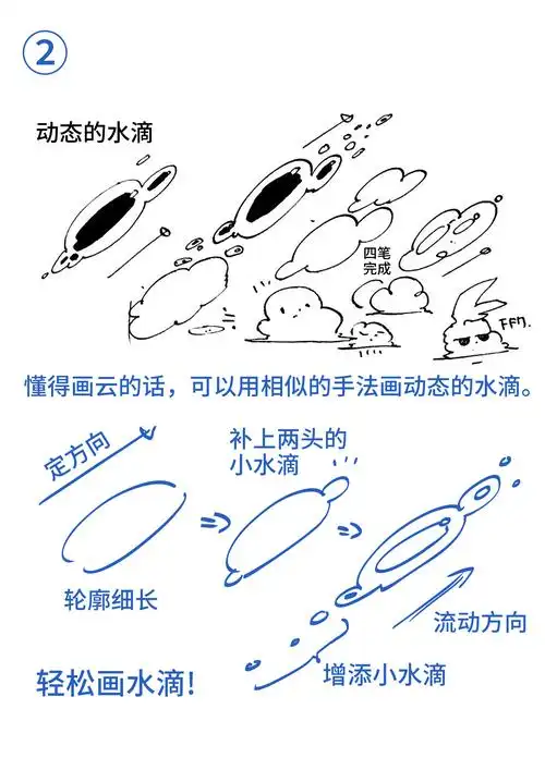 水的画法 by:松村上久郎 - 优动漫-动漫创作支援平台 | 优动漫paint
