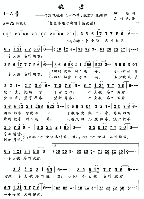代表作1婉君,2千年等一回,3等你一万年,4渡情,5纠缠,6前世今生,7情仇