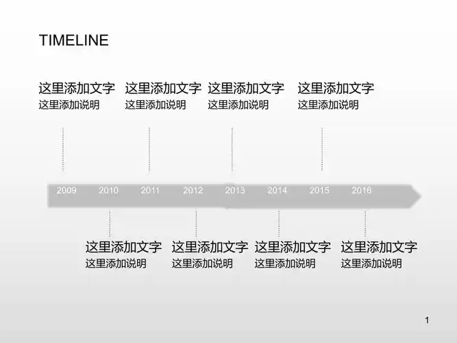 漂亮精美的时间轴ppt模板