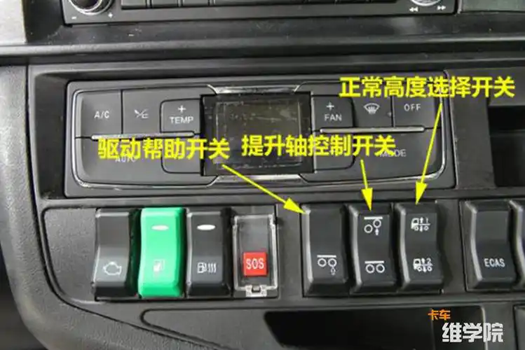 正常高度选择开关如果车辆匹配了正常高度选择开关,则可通过此开关