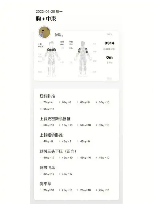 5cm臂围:36cm→37.