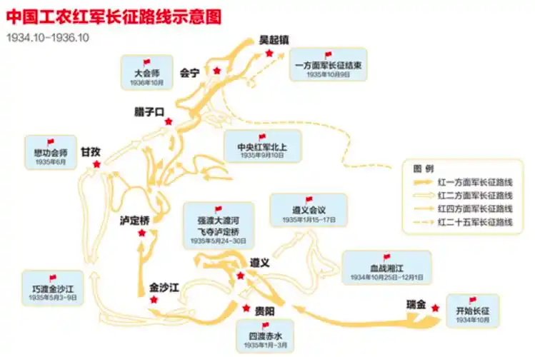 党史学习丨重温十送红军致敬长征历史