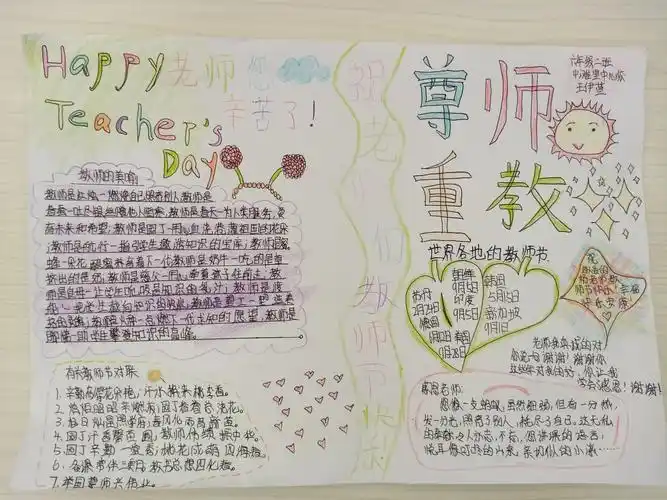 中滩里中心校教师节——"浓浓尊师意,款款爱生情"手抄报活动