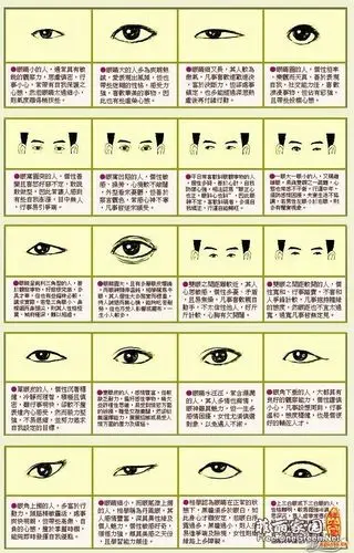 面相算命(女人有印第安纹面相算命)