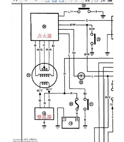 常见摩托车整流器,点火器的插头接线图