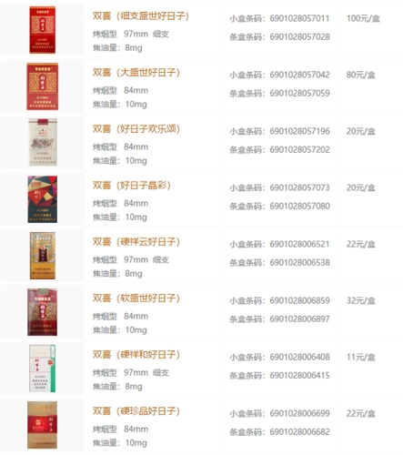 免税香烟双喜好日子晶彩香烟多少钱 2019双喜好日子香烟价格表