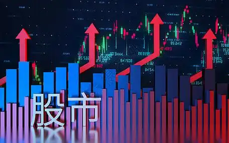 线条箭头金融股市场景设计图片