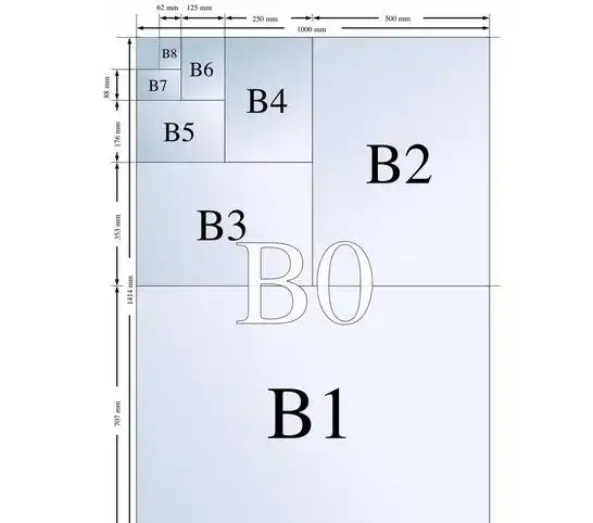 b5纸张有多大?b5纸长宽各是多少?-纸张尺寸-南京办公用品采购网